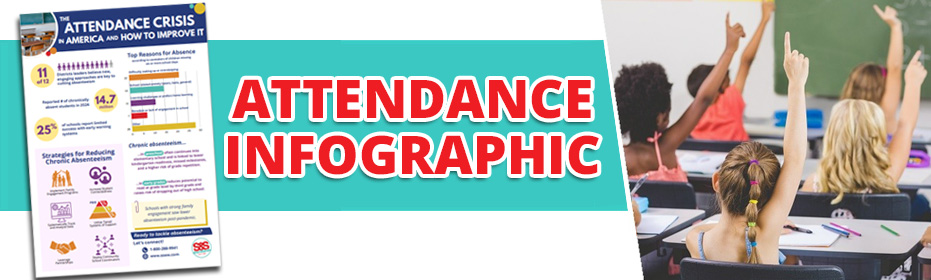 attendance matters